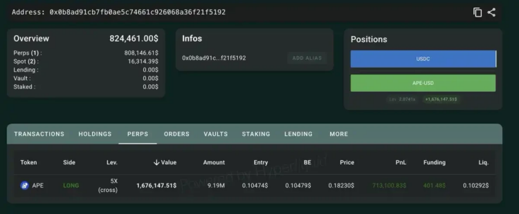 APE 14倍暴利后转战LDO，「内幕地址」的猎杀时刻