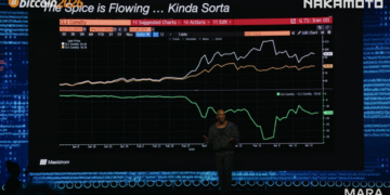Arthur Hayes最新演讲：从AI通缩到战时通胀，看涨比特币年底12.5万美元