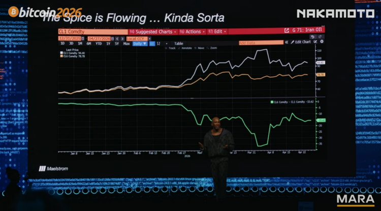 Arthur Hayes最新演讲：从AI通缩到战时通胀，看涨比特币年底12.5万美元