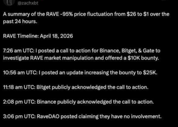 ZachXBT vs RAVE：干净的加密市场真的是Degens想要的吗？