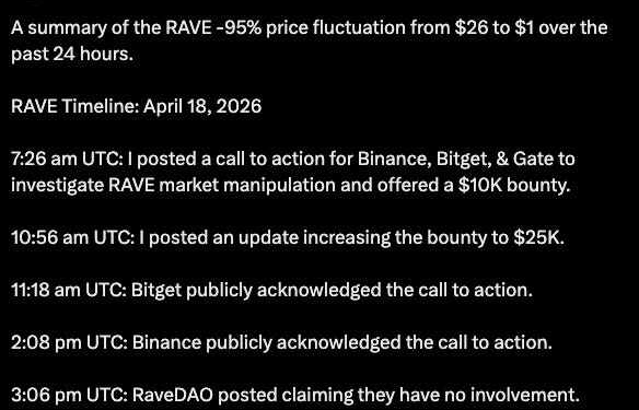 ZachXBT vs RAVE：干净的加密市场真的是Degens想要的吗？