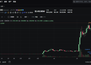 速通Meme ASTEROID，是如何每一步都踩中传播节奏点的？