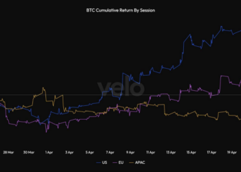 没有了Strategy的买盘，比特币还能涨吗？