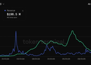 Base的增长困境：一切都做对了，用户依然离去