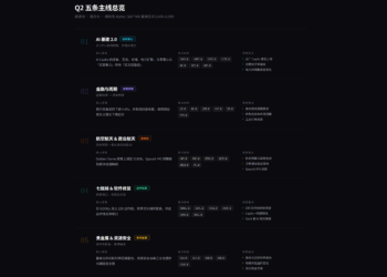 油价冲高、利率难降、七姐妹趴窝：Q2 美股的超额收益，该看哪些主线？