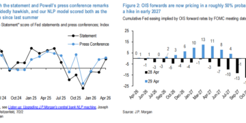 鲍威尔谢幕夜，华尔街听见更响的鹰声