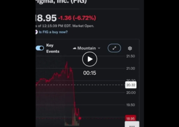 Claude Design暴击设计行业，Figma、Adobe市值闪崩