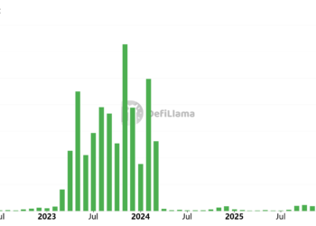 StarkWare断臂求生，L2「技术信仰」被市场清算