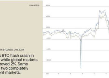 从「泡菜溢价」到Bithumb整顿：韩国加密市场近况解读