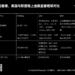 Token 化基金开放二级市场流通！中国香港证监会新政策正如何推动全球链上金融发展？