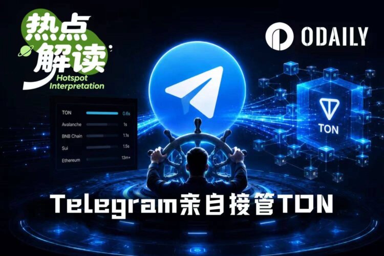 Telegram亲自接管TON，社交流量改写公链叙事