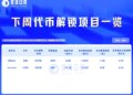 一周代币解锁：ENA解锁价值约1700万美元代币